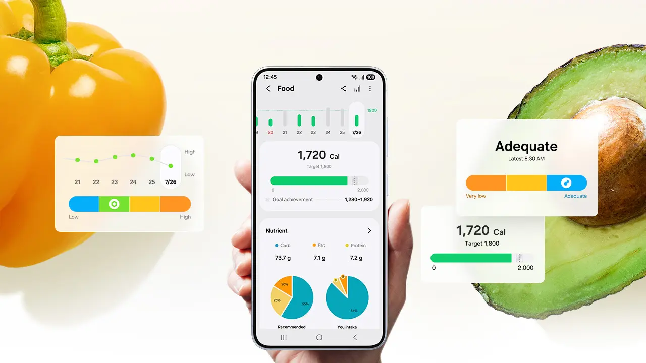 Smartphone screen shows a nutrition app with calories (1,720 kcal) and progress bars, surrounded by a yellow pepper and avocado.